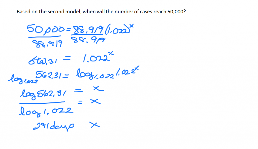 50000 cases prediction