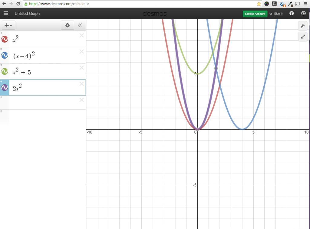 familiesofgraphs