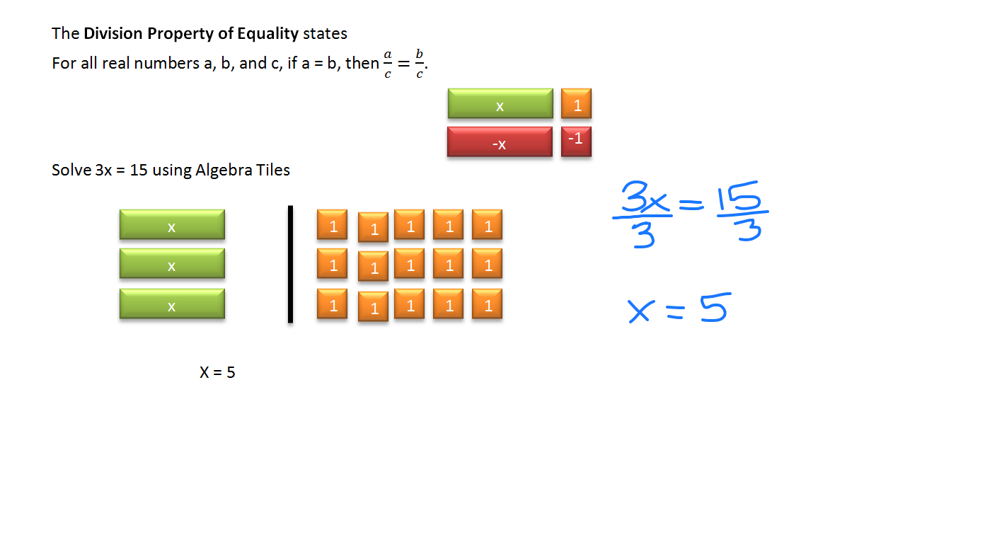 Multiplication Property of Equality, Overview, Example & Formula - Lesson