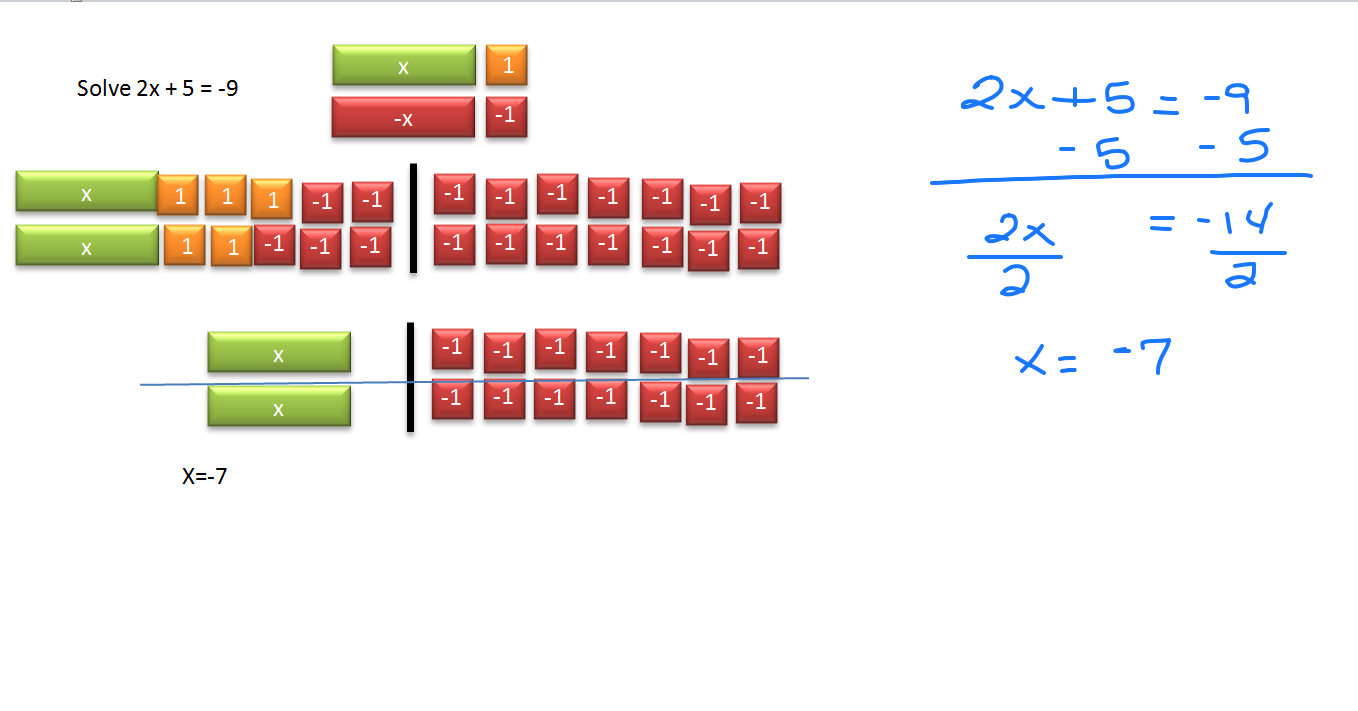 algebra-tiles-systry