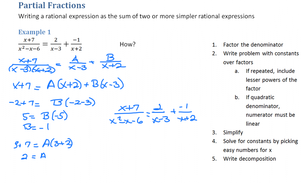 Partial Fractions Example 1