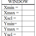 Table for Window Values