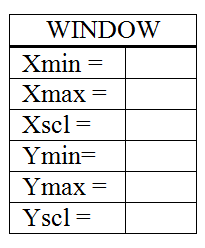Table for Window Values