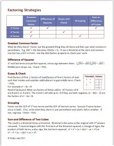 Factoring Strategies Summary