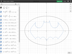 Batman Symbol with equations