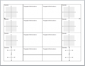 Functions Transformations Foldable thumbnail