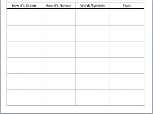 Point Line Plane Foldable