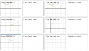 loco for loci activity