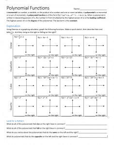 Polynomial Functions Exploration