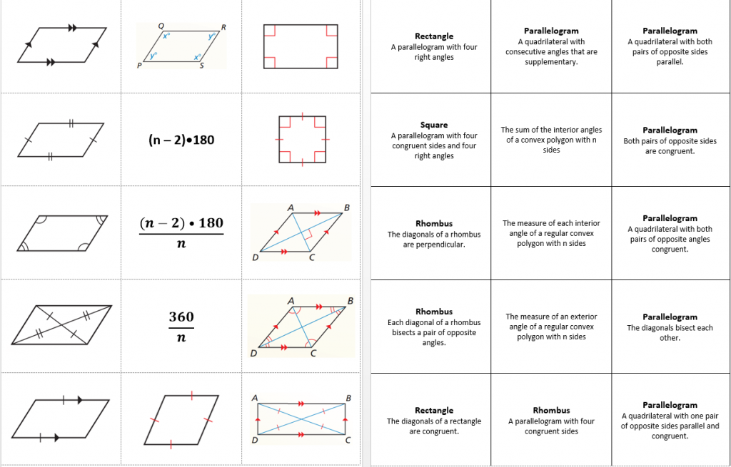 Flash Cards Pages 1 & 2