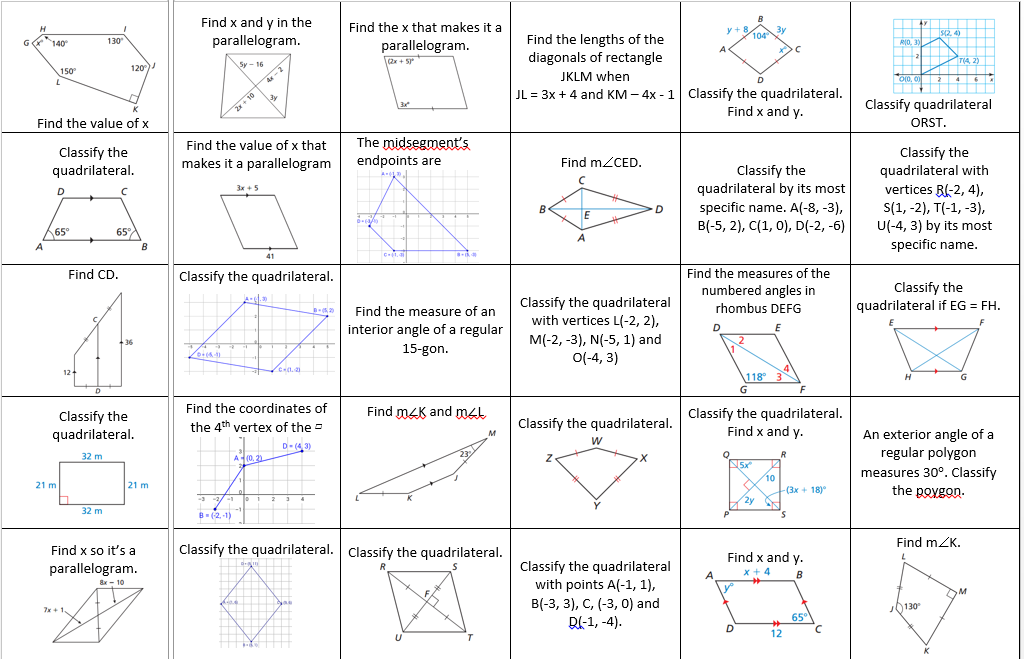 properties-of-quadrilaterals-systry