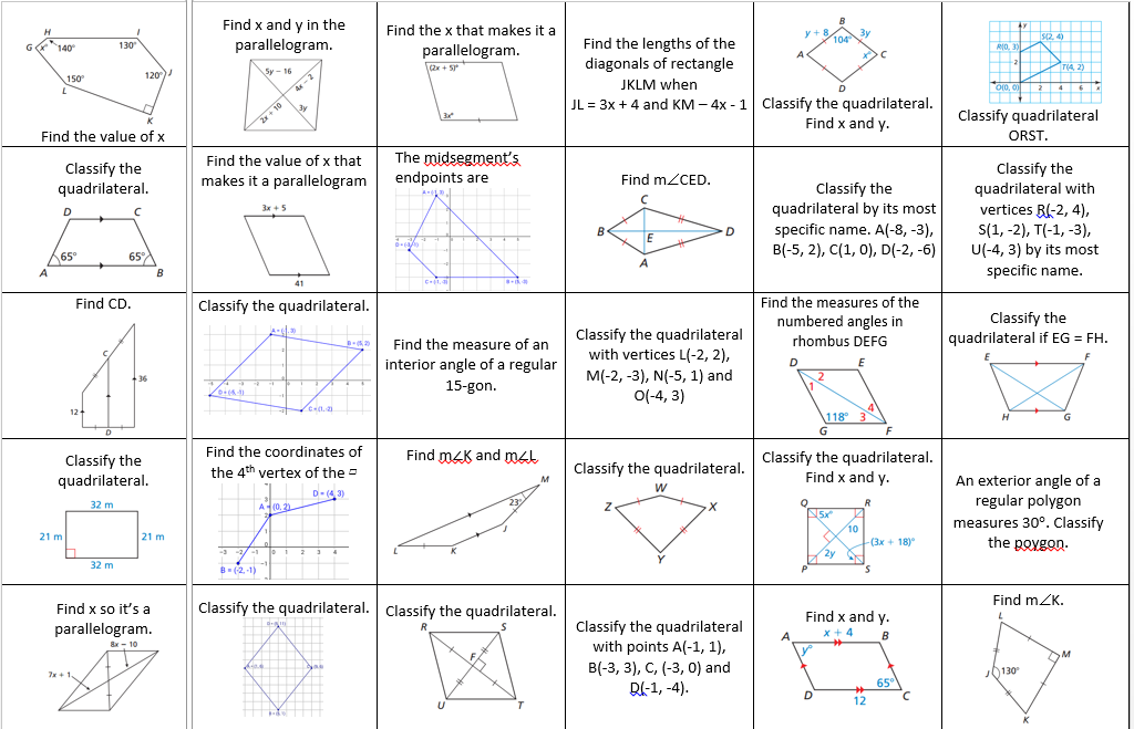 Quadrilaterals, Properties, Formula & Differences - Lesson
