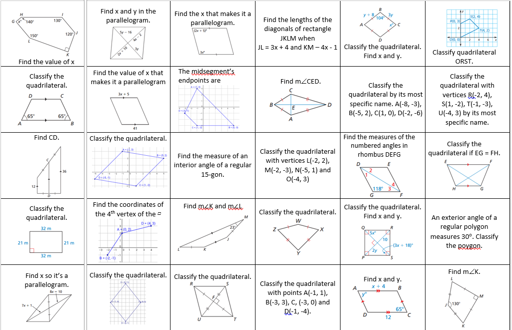 rotation rule geometry identifying quadrilaterals