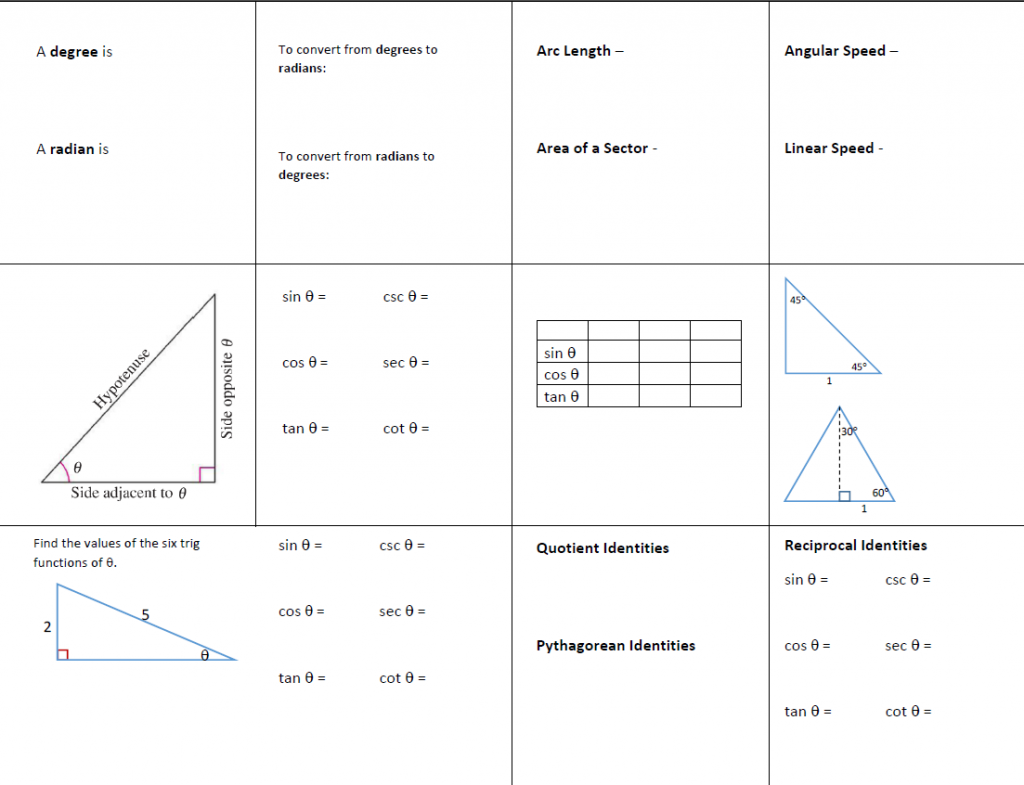 intro to trig foldable inside