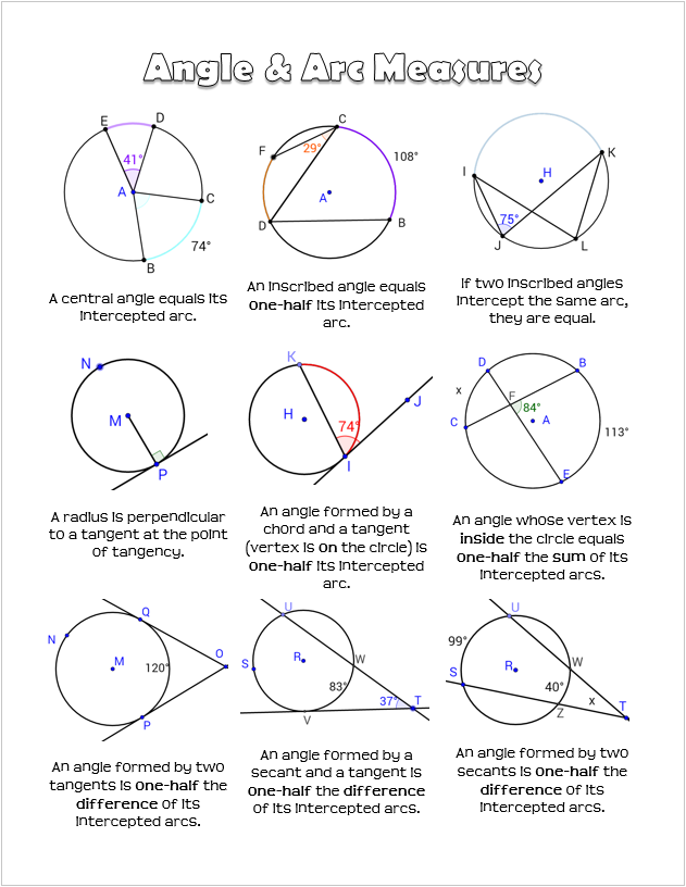 Answer Key Worksheet Central Angles And Arcs Geometry Cp Ans