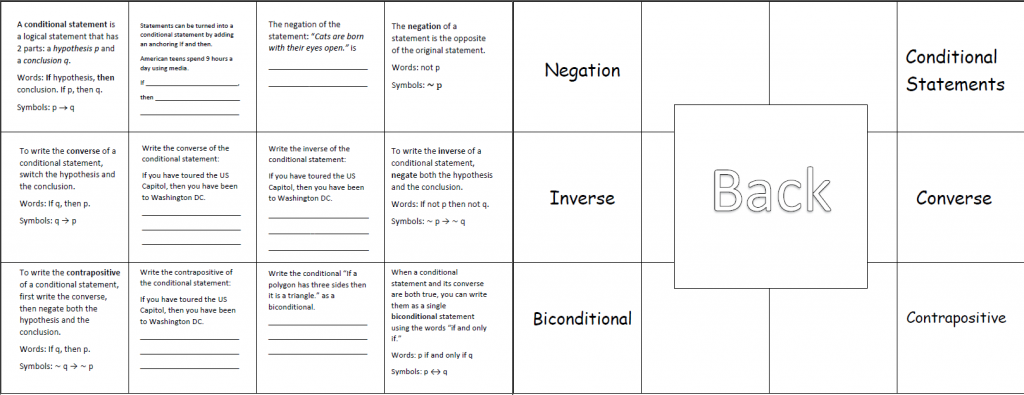 conditional-statements-foldable