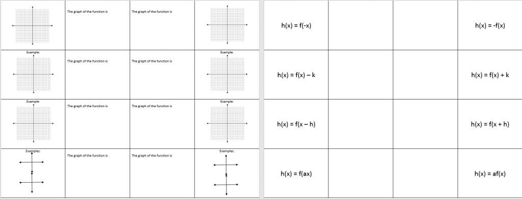 Functions Transformations Foldable no border