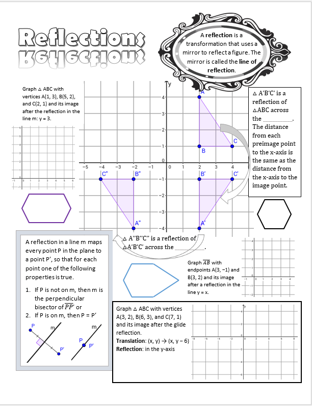 geometry reflection rule rotation reflection translation