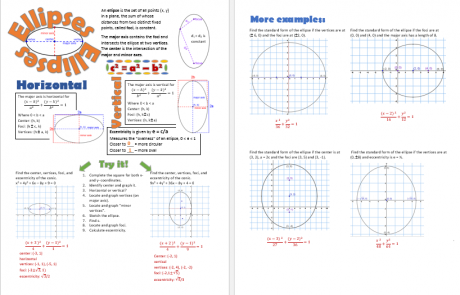 Conic Sections | Systry