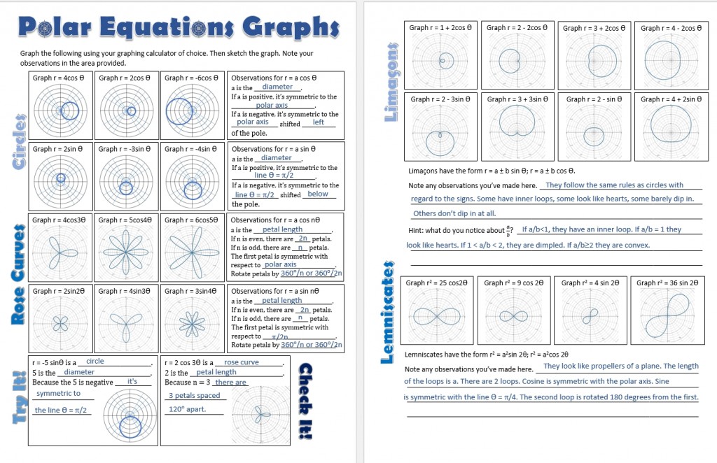 graph polar coordinates